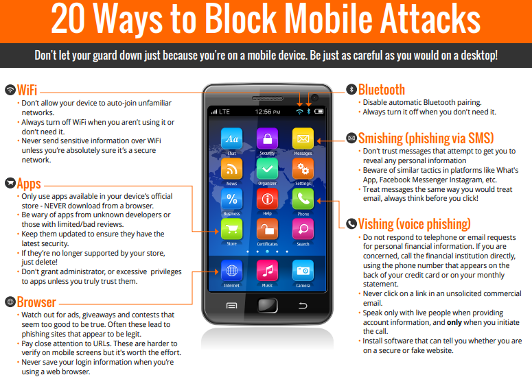 20 Ways To Stop Mobile Attacks cyberdecode.in
